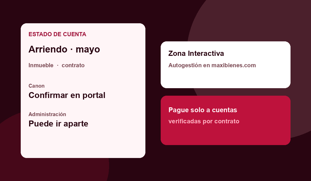 Ilustración de guía para consultar y pagar arriendo o administración con Maxibienes en Medellín